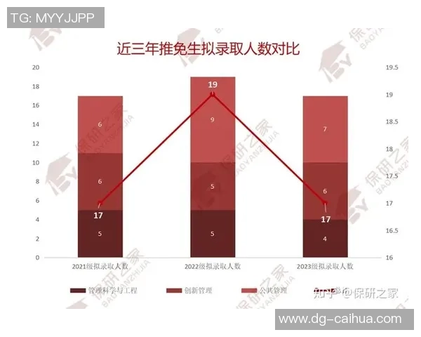 通过足球运动实现有效减肥的科学分析与实践指南